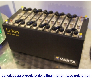 Lithium Ionen Akku