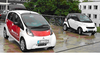 Elektro Auto Smart